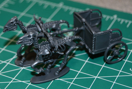 Skeletons chariots: Arrival and build guide.
