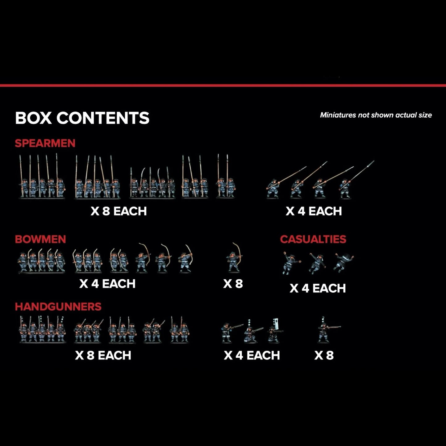 Grand Battle Scale: Ashigaru