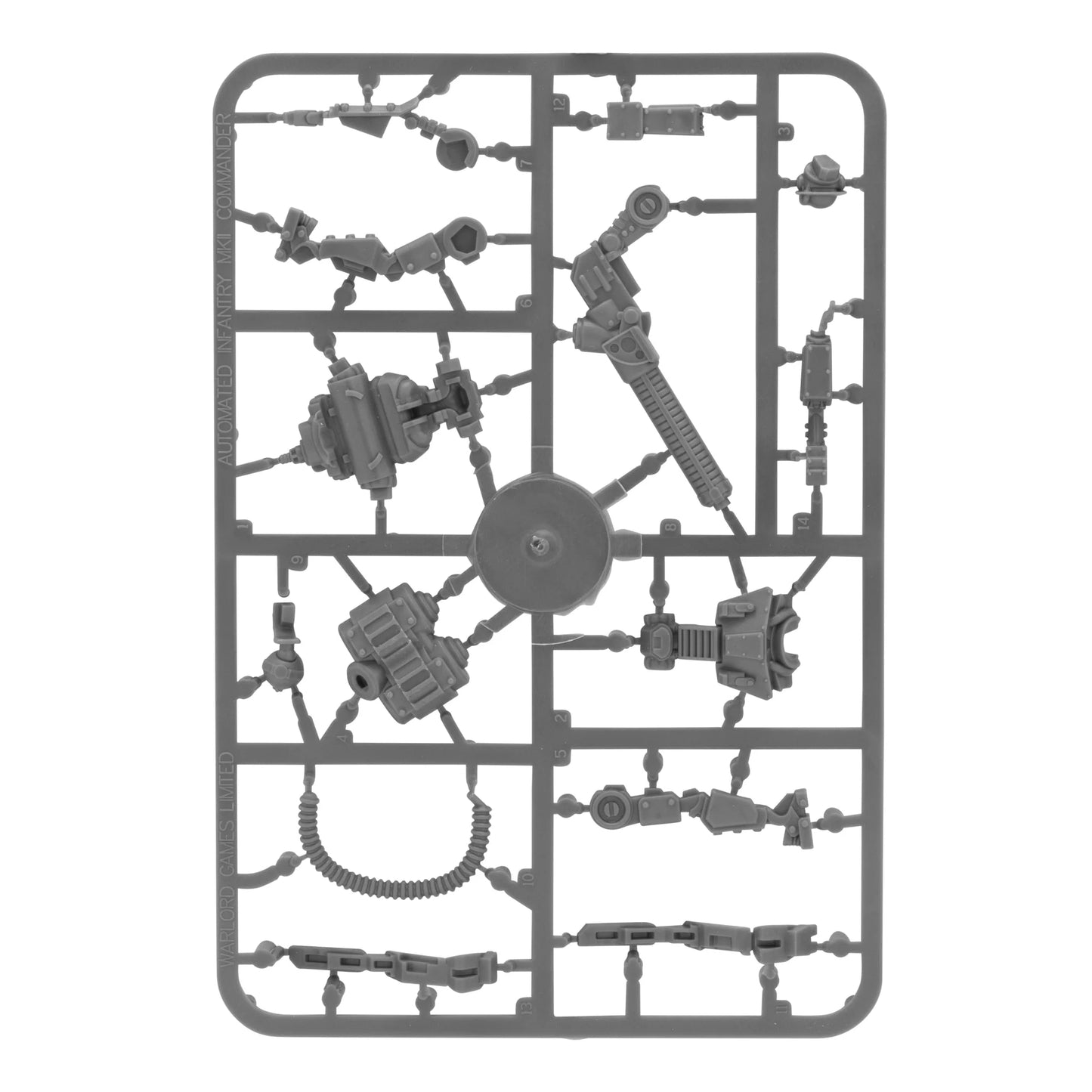 British MK IIC Automated Director(Special order item)