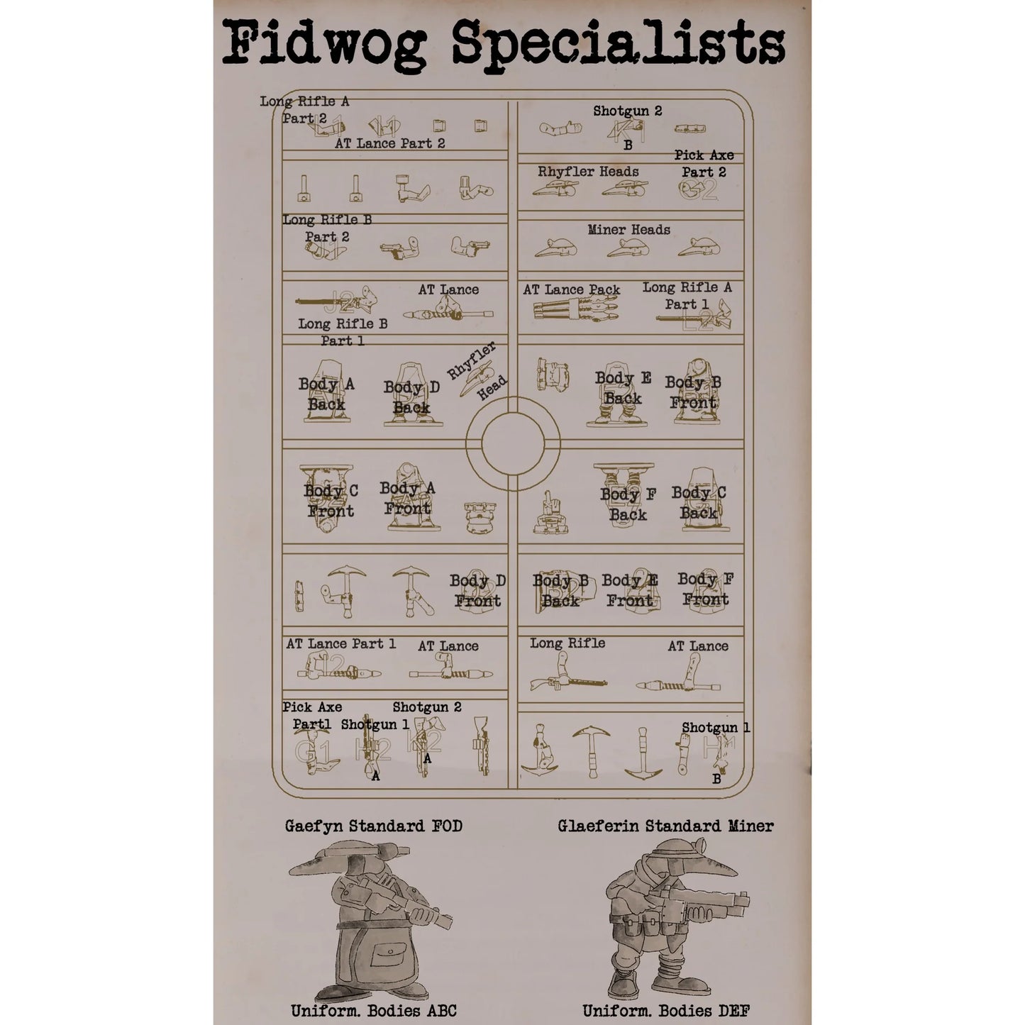 Wargames Atlantic Quar Fidwog Specialists PREORDER